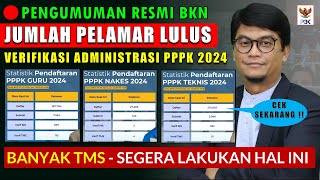 🔴LIVE BKN JUMLAH HONORER MS DAN TMS PENDAFTARAN PPPK 2024 BANYAK PELAMAR TMS SEGERA LAKUKAN HAL INI