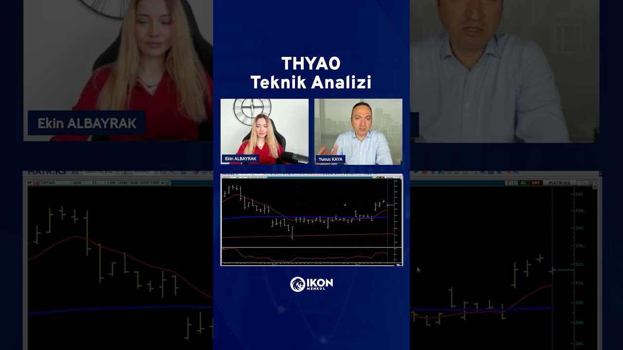 THYAO Teknik Analizi | IKON Menkul #THYAO #borsa #bist100 #hisse #yatırım #news #ekonomi #gündem
