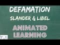 What is Defamation, Slander, & Libel  - Quick Lessons - Episode # 3