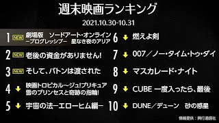 『SAO』初登場首位の大ヒットスタート！  先週末の映画ランキング2021.10.30-10.31