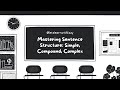 Master Sentence Structures in English Grammar!