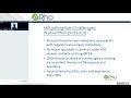 Challenges with Fast Enrolling Post-Operative Acute Pain Studies