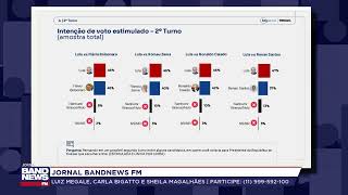 Lula and Flávio Bolsonaro are in a statistical tie, BTG/Nexus shows