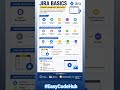📌 Basic Understanding of JIRA.