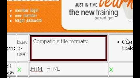 Microsoft Office FrontPage 2003 Delete a tag quickly