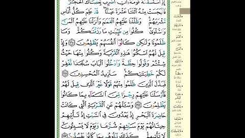 الصفحة (171) من المصحف الشريف " سورة الأعراف - مشروع حفظ القرآن الكريم "