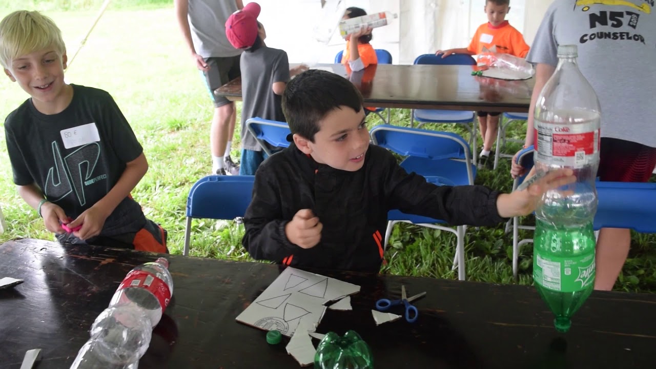 Future Aviators - July 2019 Monday Recap