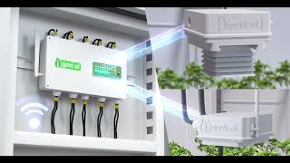 How govi.ai Climate Control System Works