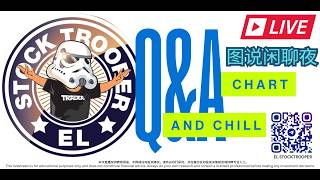 《市场解码｜现场 Q&A》【限时 ~ 仅开放 24 小时】