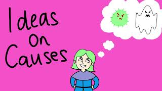 GCSE History - British Medicine Through Time: Medieval Medicine, 1250-1500