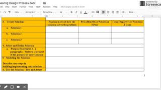 How to fill out the Engineering Design Process Worksheet