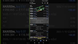 $2,131+ profit made with TitanPlatinumForexAi..massive WIN🔥🎊🎉💥💲💵💵🔥🔥💥📊#forex #profit #forexbots
