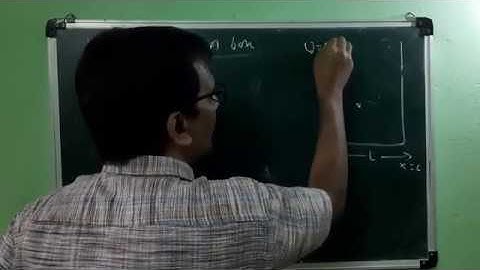 Lecture 7.2b: Schrodinger