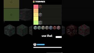 Minecraft ore tier list #shorts