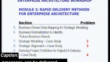 eLearning Overview: Delivery of an Enterprise Architecture