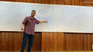 (Lecture 7: in Arabic): Synchronous Counter: Definition, Working and Design