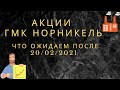 ГМК Норильский Никель. Ожидания от акции.