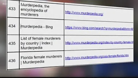 Unsealed documents Kimberly Kessler's case, shows ...