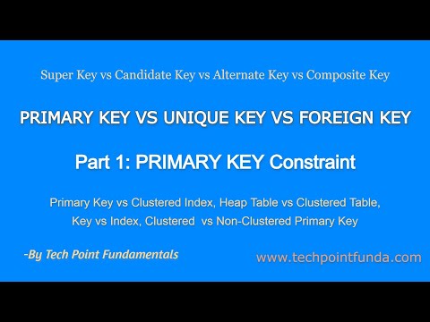 PRIMARY KEY vs