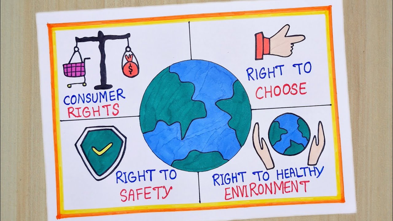 World Consumer Rights Day Poster //World Consumer Rights Day Chart ...