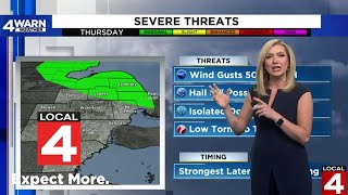 Severe storms possible for some in Metro Detroit, but most stay dry and muggy