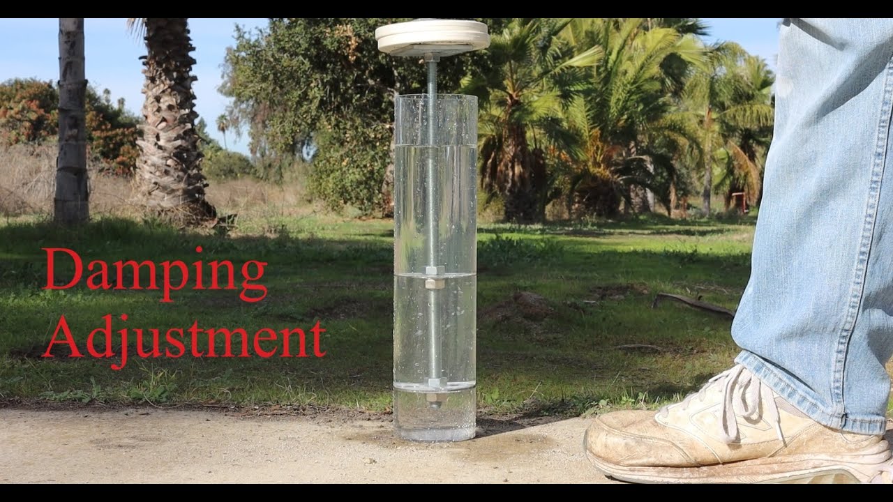 Motorcycle Preload Adjustment at Penny Symons blog