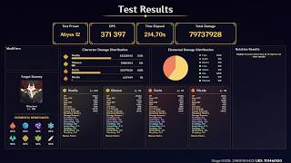 Noelle Hexerei Team 371k Dps 30 Cost 10 Rotations