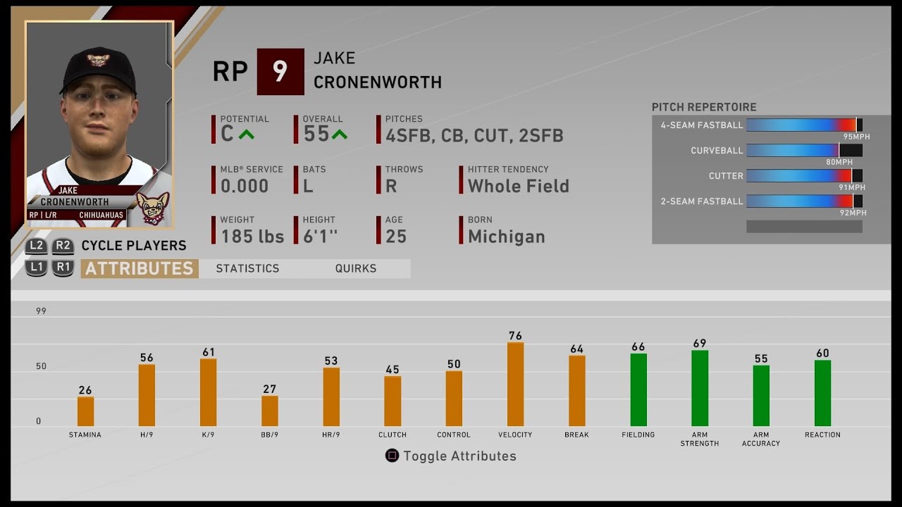 MLBTheShow20Stats/メジャーリーグ選手能力】Padres3A 9 Jake 