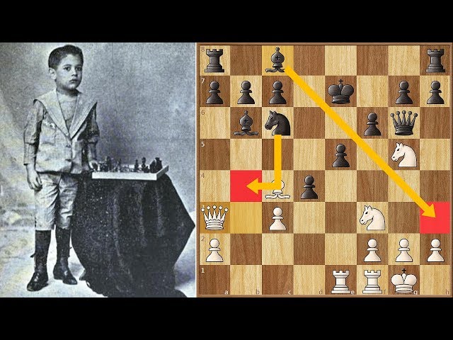 Capablanca en siete actos