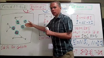 Talk by Prof. Scott Sheffield in TMC Distinguished Lecture Series