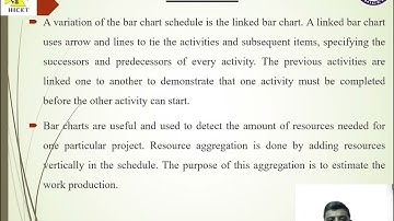 Construction Management -  Bar Chart