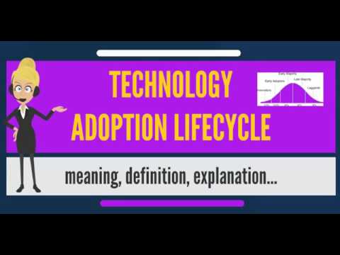 Video: Wat betekent technologie-adoptie?