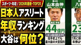 【日本人アスリート】年収ランキング TOP30｜2026年版・村上と岡本は何位？