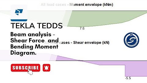 SIMPLY SUPPORTED BEAM ANALYSIS USING TEKLA TEDDS