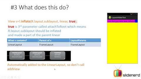 #82 LayoutInflater in Android Part 2 Android Tutorial For Beginners HD 1080p