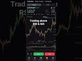 ETH Surges Past Resistance! π
