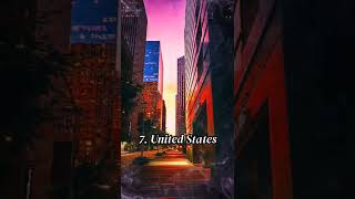 Top 10 Most Beautiful Countries in the World||#shorts||#factshorts||#factostrom||