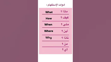 أدوات الإستفهام باللغة الانجليزية 