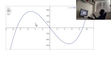 método da falsa posição e método das Secantes(Python)