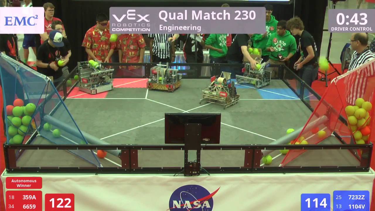 VEX Worlds 2016 - VRC High School - Engineering - Qual 230 (359A 6659) 156 vs 266 (7232Z 1104V)