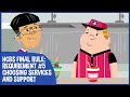 REQUIREMENT #5 - CHOOSING SERVICES &amp; SUPPORT | FOR PEOPLE RECEIVING SERVICES