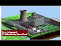 Kenya is building a 5 billion nuclear power plant