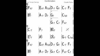 Confirmation Backing Track chords