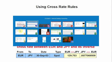 Oracle EBS - Cross Currency Rate