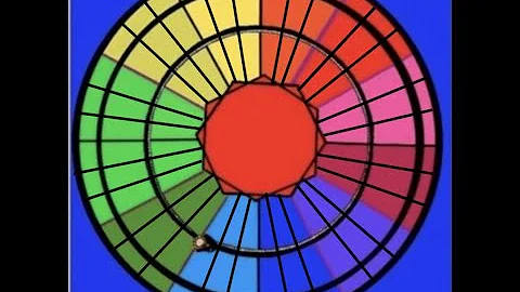 Reading of The Second Coming Of Christ: The Resurrection of the Christ Within You