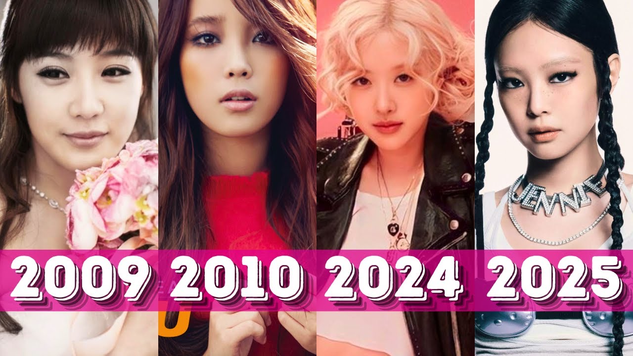 TOP 10 MOST VIEWED K-POP GIRL GROUPS OF EACH YEAR - (2009 to