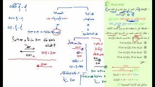 2- شرح الفيزياء كتاب ناصر عبد الكريم قسم الميكانيكا : المسافة والإزاحة طبعة 2023