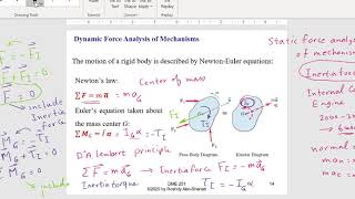 Dynamic Force analysis of Mechanisms