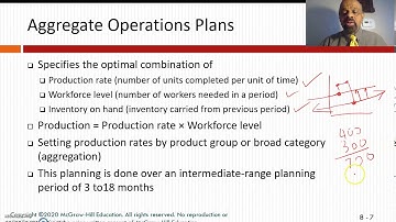 Chapter 8 Video Module 1