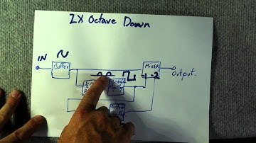 DIY Octave Down Pedal (Part 1)